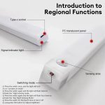 SensorBeam Smart Strip