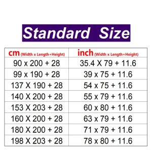 SafeSleep Fitted Cover