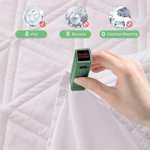 SafeSleep Fitted Cover