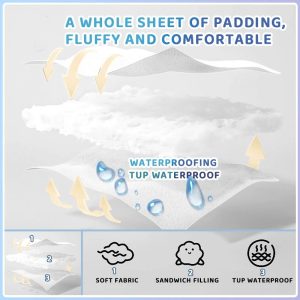 SafeSleep Fitted Cover